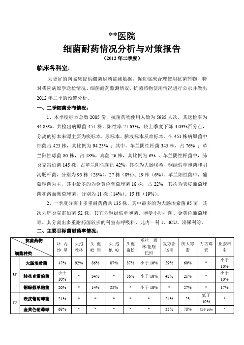 二季度细菌耐药情况分析与对策报告