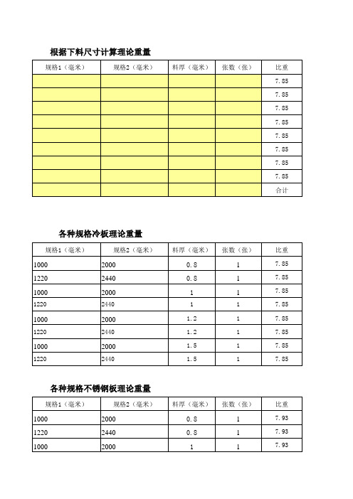 板材、管材理论重量、面积计算公式