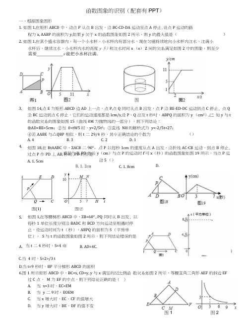 函数图象的识别(配套有PPT).docx