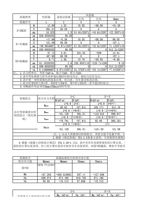混凝土课程设计Excel计算表