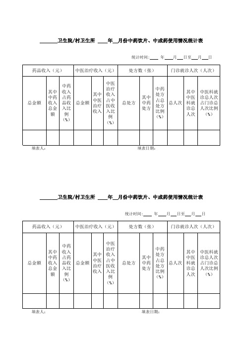 中药饮片、中成药使用统计表i