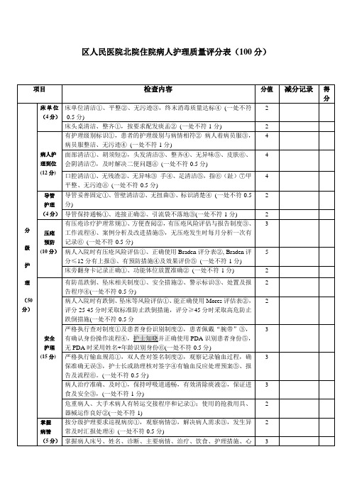 医院护理质量评分表