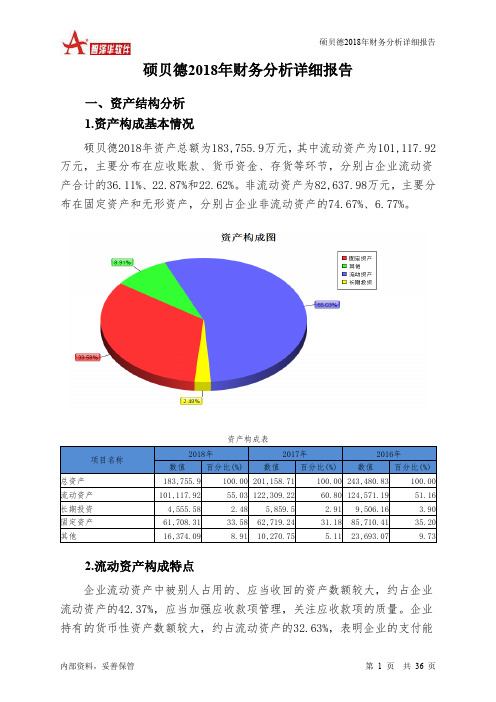硕贝德2018年财务分析详细报告-智泽华