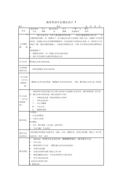 商务英语专业课业设计1