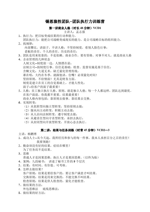 锡恩狼性团队--团队执行力训练营--孟志强