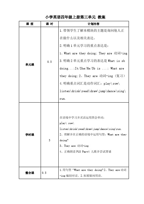 小学英语四年级上册第三单元 教案