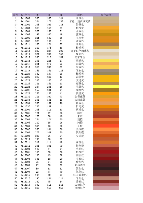 RGB-RAL颜色对照表(运行宏自动更新颜色显示)