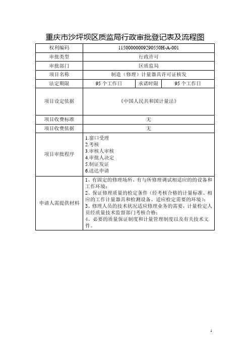 制造修理计量器具资格许可办理细则