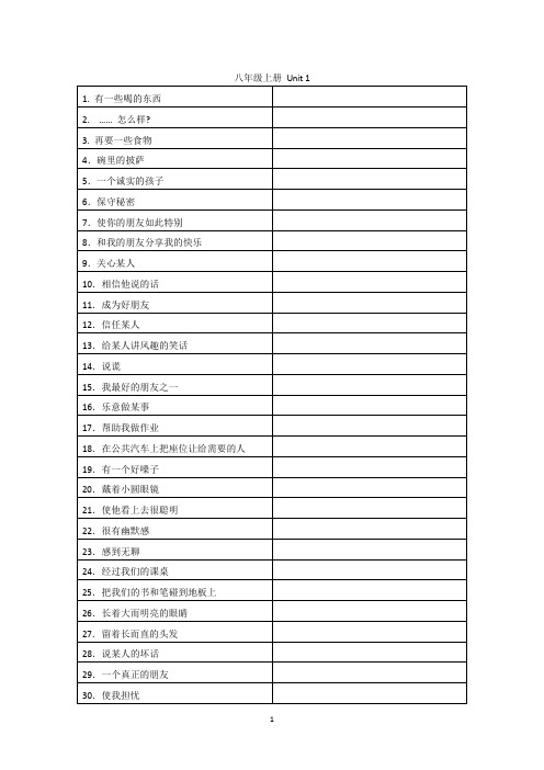 八年级上册 Unit 1-2词组