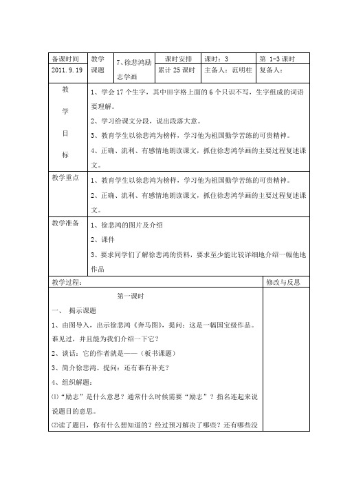 7、徐悲鸿励志学画