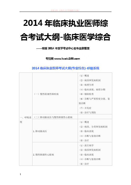 2019年临床执业医师综合考试大纲临床医学综合(考拉网)