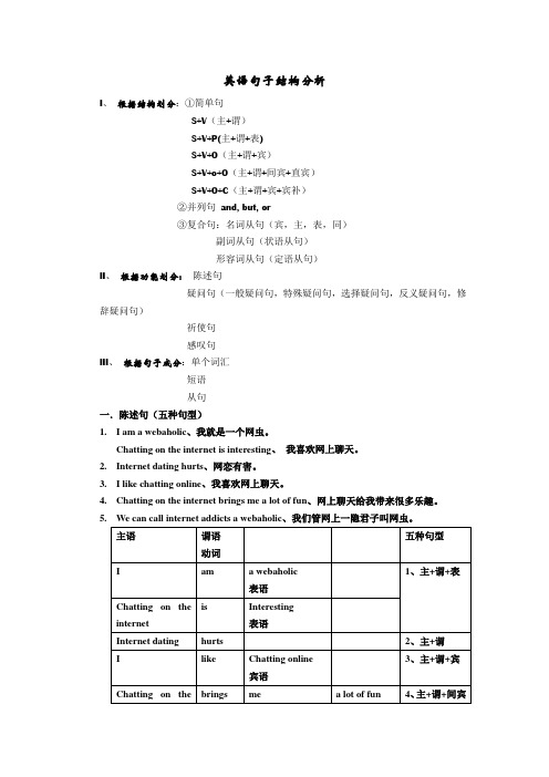 英语句子结构分析