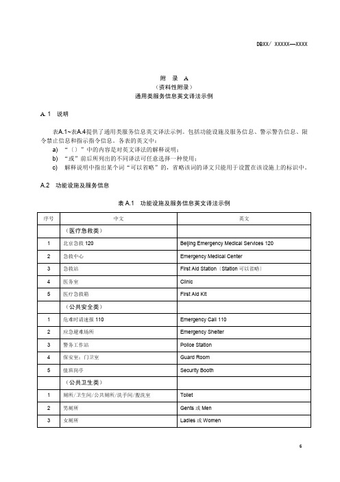 公共场所通用类服务、安全提示、政务服务信息英文译法示例