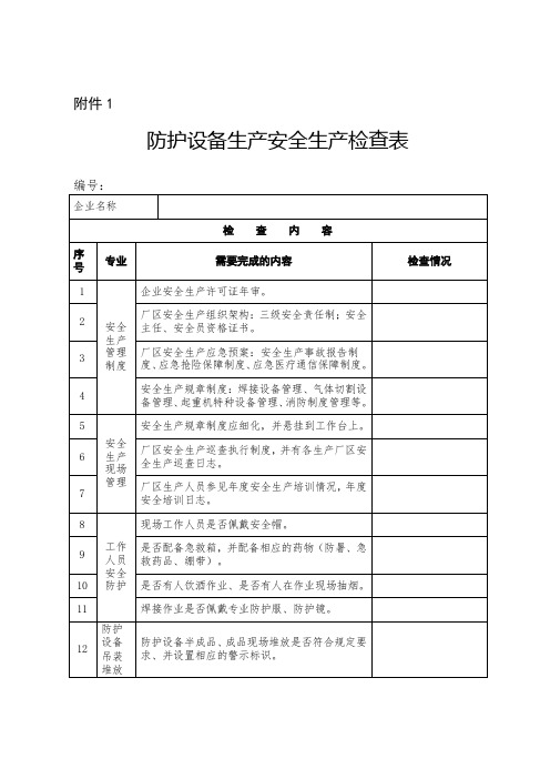 防护设备生产安全生产检查表