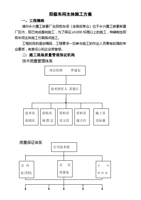 阳极车间主体施工方案