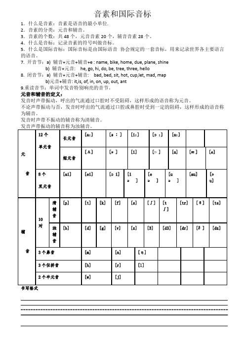 音标学习(下载必会)