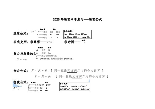 最新人教版初中物理公式大全