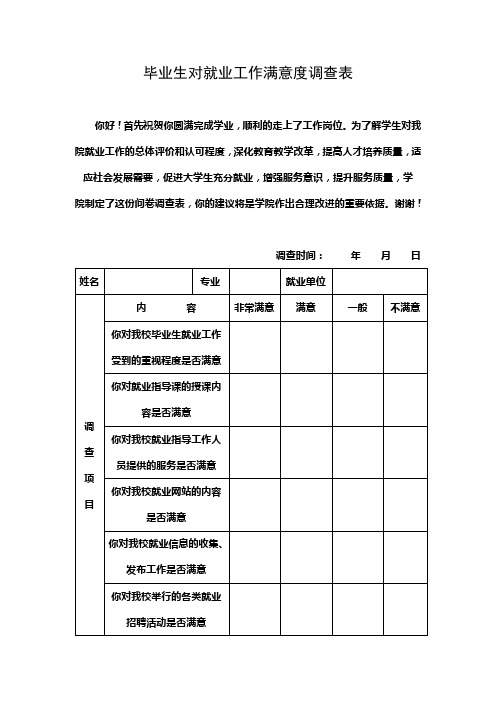 毕业生对就业工作满意度调查表