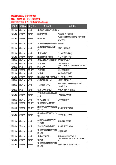 新版河北省保定市定州市玻璃店企业公司商家户名录单联系方式地址大全35家