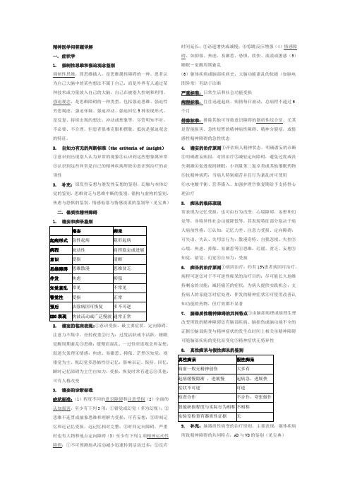 精神医学问答题详解