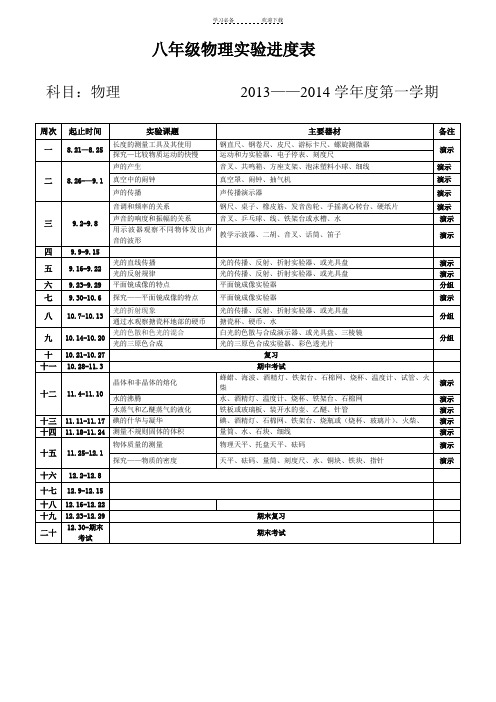 八年级物理实验教学进度表