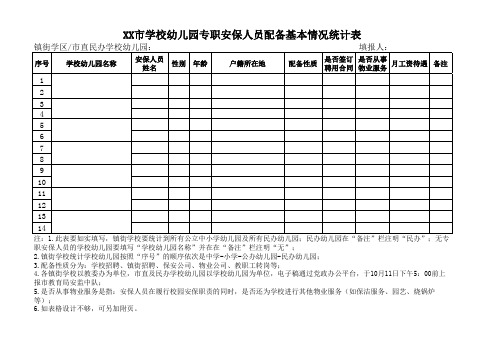 专职安保人员配备统计表