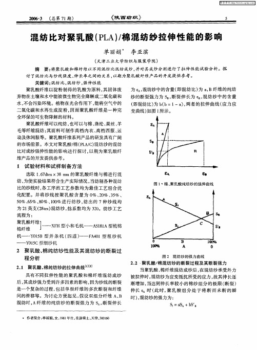 混纺比对聚乳酸(PLA)／棉混纺纱拉伸性能的影响