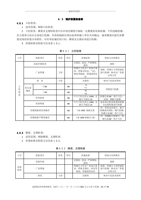 锅炉质量检查表