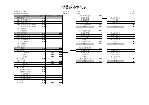 财务报表分析模板(企业贷款用)