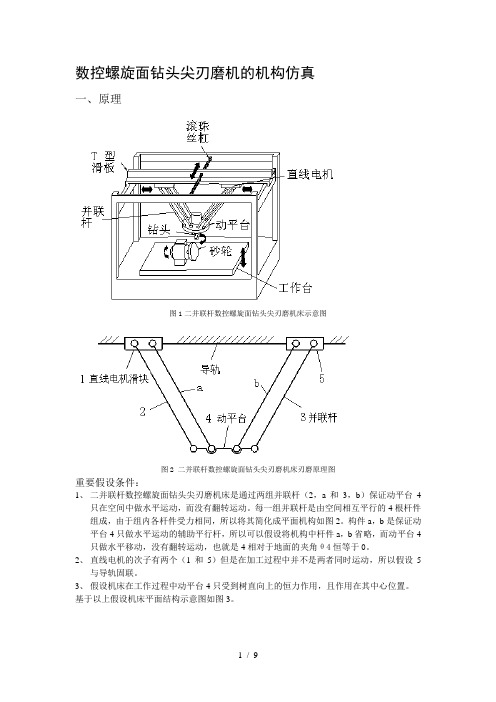 matlAB,SIMULINK联合仿真经典例子