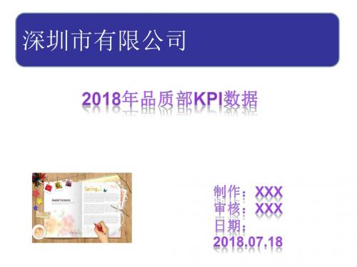 品质月报