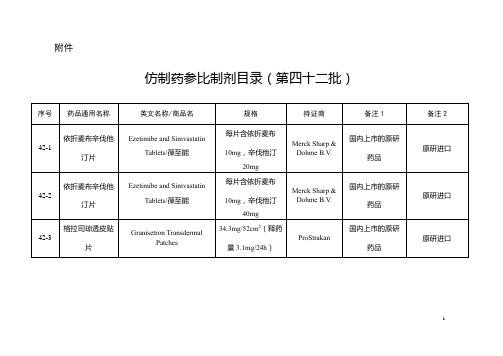 仿制药参比制剂目录(第四十二批)