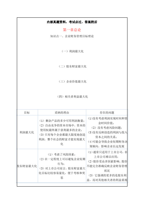 205年【中级会计职称】《财务管理》全书各章重点分析[]72p