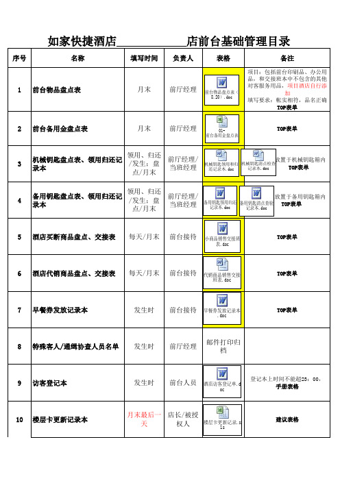 酒店前台常用表格