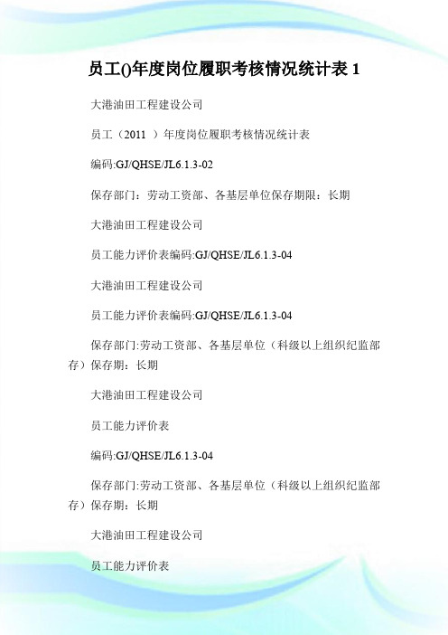 员工()年度岗位履职考核情况统计表1.doc