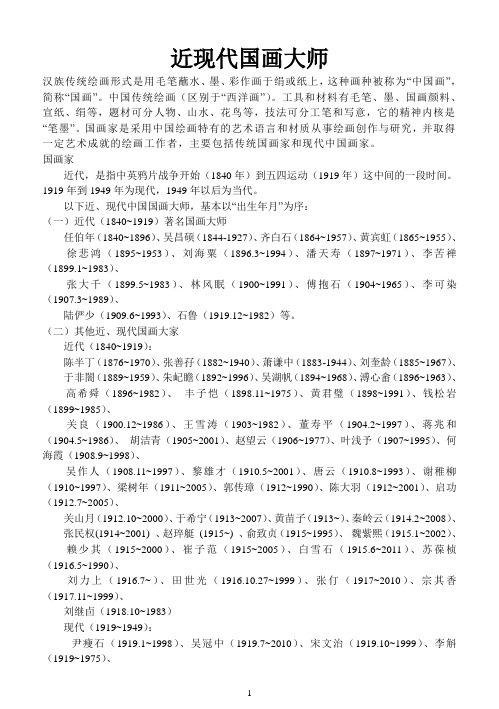 近现代国画大师