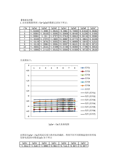 金属电子逸出功与电子比荷测量数据处理(完结)