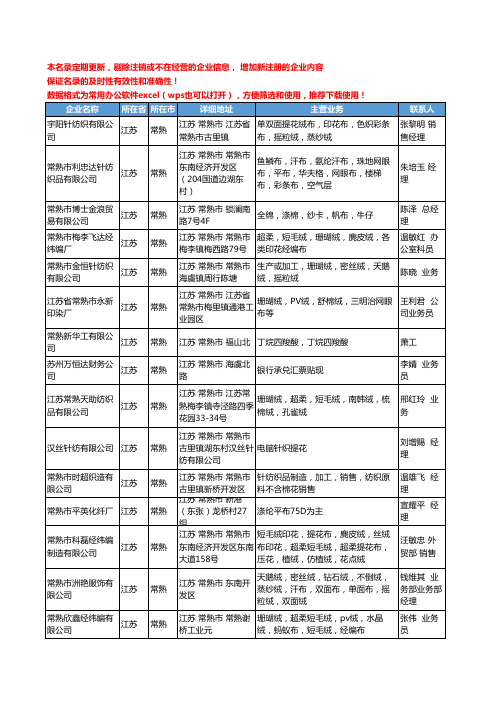 2020新版江苏省常熟色织物工商企业公司名录名单黄页联系方式大全72家