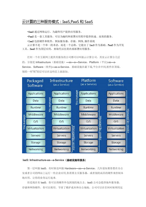 云计算三种服务模式-IaaS-PaaS和SaaS