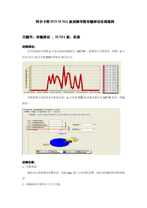 阿尔卡特BTS SUMA板故障导致传输掉话处理案例