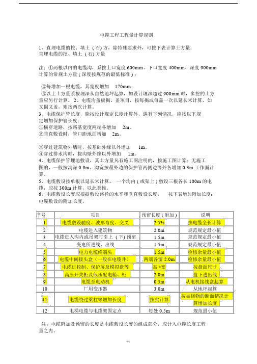 电缆工程工程量计算规则.doc