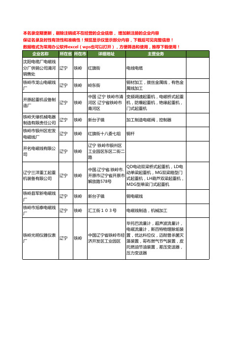 新版辽宁省铁岭电磁工商企业公司商家名录名单联系方式大全10家