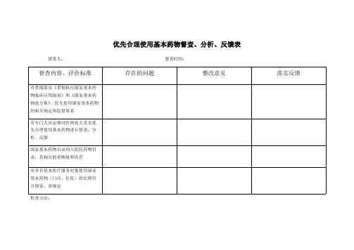优先合理使用基本药物督查分析反馈表