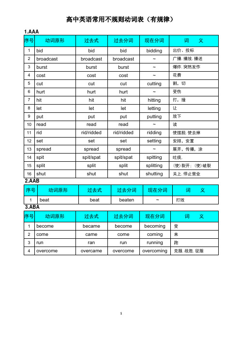 高中英语常用不规则动词表练习答案