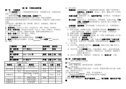中国地理学习提纲(2——4单元) (1)