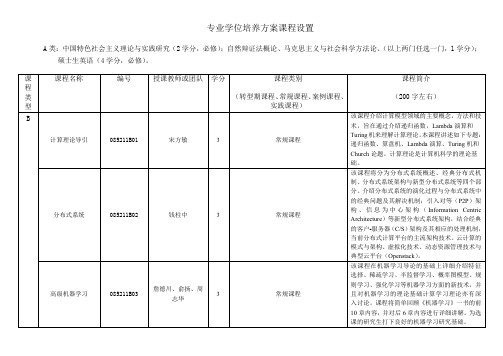 专业学位培养方案课程设置
