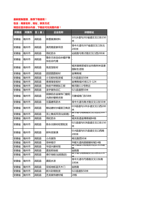 新版安徽省亳州市涡阳县建材企业公司商家户名录单联系方式地址大全554家