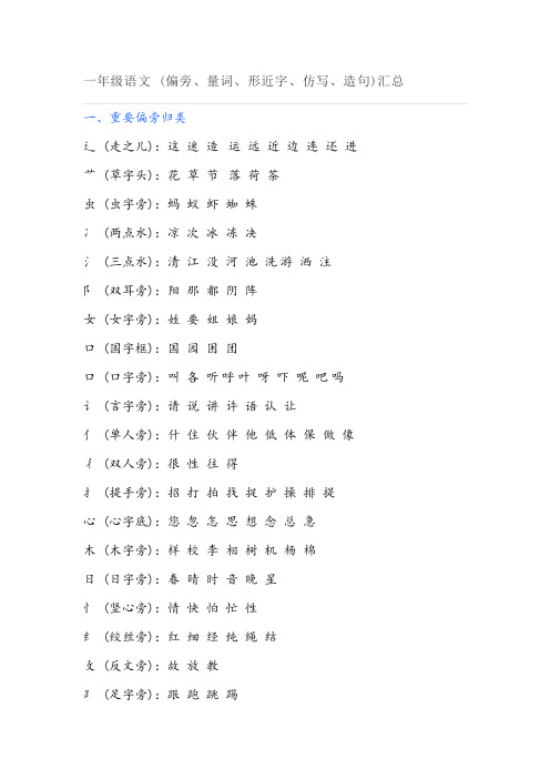 2018-05一年级语文(偏旁、量词、形近字、仿写、造句)汇总