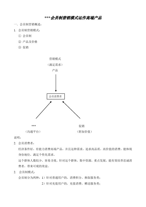 VIP会员制营销模式运作高端产品