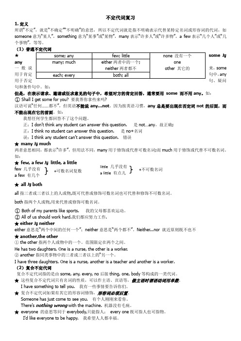 113不定代词+neither、so倒装句的用法及练习题2